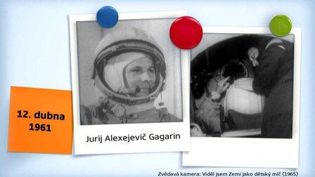 12. dubna byl Mezinárodní den kosmonautiky