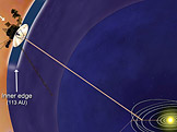 Voyager 1 na hranici Sluneční soustavy – vzdálenost přibližně 113 astronomických jednotek (foto: NASA)
