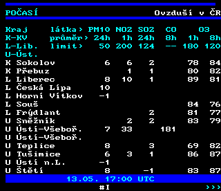 Teletext ČT4 Sport - strana 188