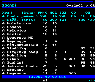 Teletext ČT4 Sport - strana 190
