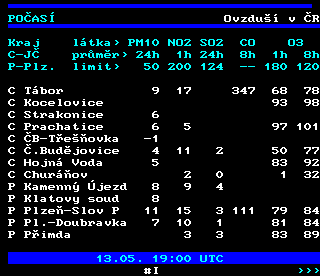 Teletext ČT4 Sport - strana 191