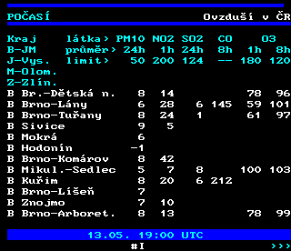 Teletext ČT4 Sport - strana 192