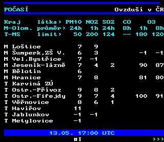Teletext ČT4 Sport - strana 193