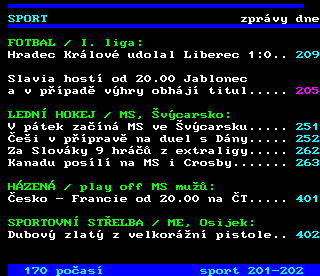Teletext ČT4 Sport - strana 200