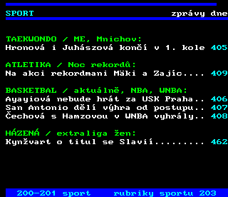 Teletext ČT4 Sport - strana 202