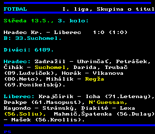 Teletext ČT4 Sport - strana 209