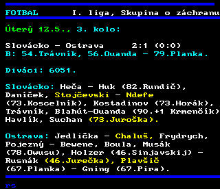 Teletext ČT4 Sport - strana 212