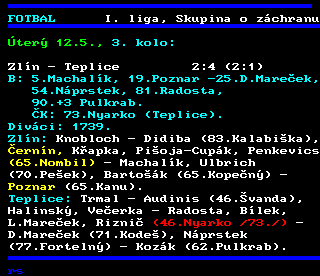 Teletext ČT4 Sport - strana 213