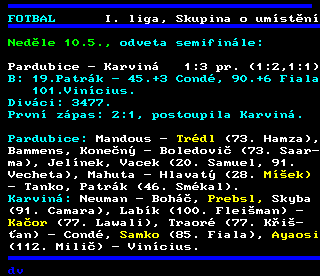 Teletext ČT4 Sport - strana 214