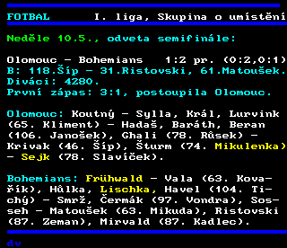 Teletext ČT4 Sport - strana 215