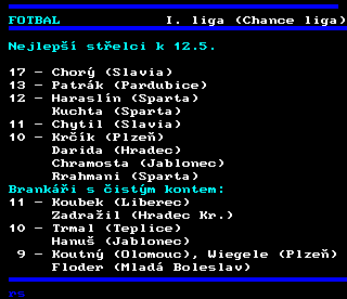 Teletext ČT4 Sport - strana 216