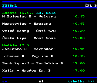 Teletext ČT4 Sport - strana 220