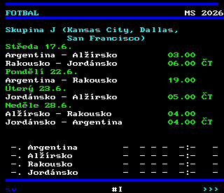 Teletext ČT4 Sport - strana 229