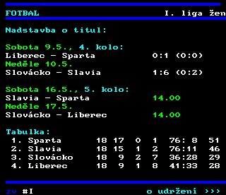 Teletext ČT4 Sport - strana 234