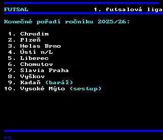 Teletext ČT4 Sport - strana 235