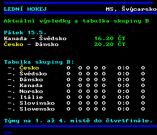 Teletext ČT4 Sport - strana 255