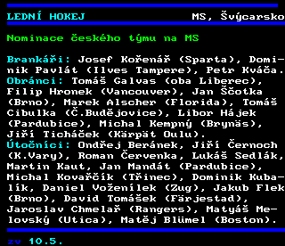 Teletext ČT4 Sport - strana 261