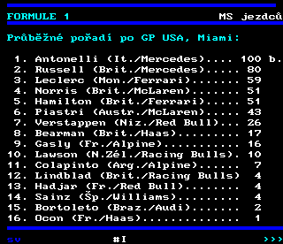 Teletext ČT4 Sport - strana 296