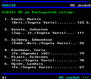 Teletext ČT4 Sport - strana 297
