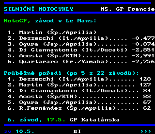 Teletext ČT4 Sport - strana 298
