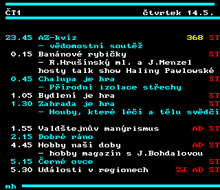 Teletext ČT4 Sport - strana 305