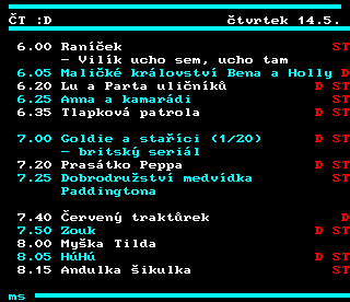 Teletext ČT4 Sport - strana 321