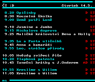 Teletext ČT4 Sport - strana 322