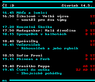 Teletext ČT4 Sport - strana 325