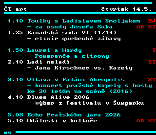 Teletext ČT4 Sport - strana 327