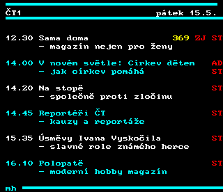 Teletext ČT4 Sport - strana 332
