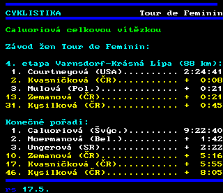 Teletext ČT4 Sport - strana 410