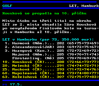 Teletext ČT4 Sport - strana 412