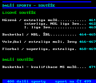 Teletext ČT4 Sport - strana 460