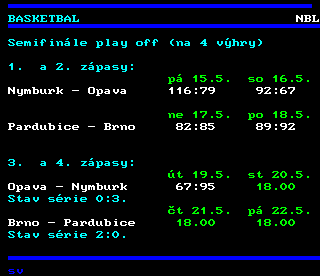 Teletext ČT4 Sport - strana 464