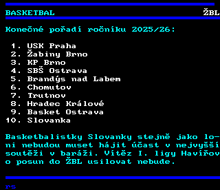 Teletext ČT4 Sport - strana 465