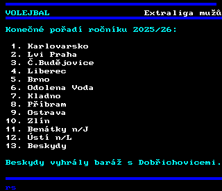 Teletext ČT4 Sport - strana 466