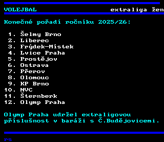 Teletext ČT4 Sport - strana 467