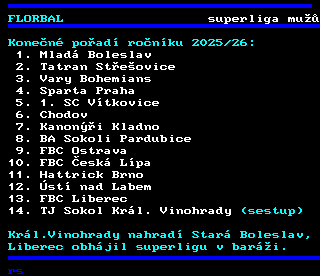 Teletext ČT4 Sport - strana 468