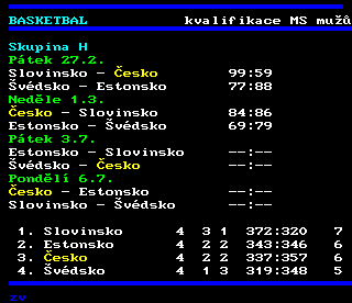 Teletext ČT4 Sport - strana 471