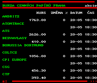 Teletext ČT4 Sport - strana 506