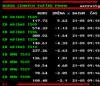 Teletext ČT4 Sport - strana 508
