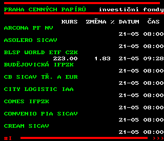 Teletext ČT4 Sport - strana 509