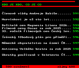 Teletext ČT4 Sport - strana 590