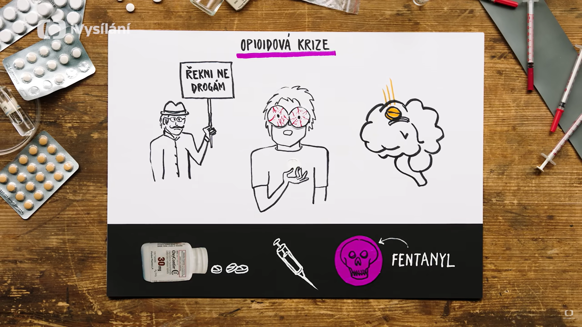 What the Fact_foto ČT (2)