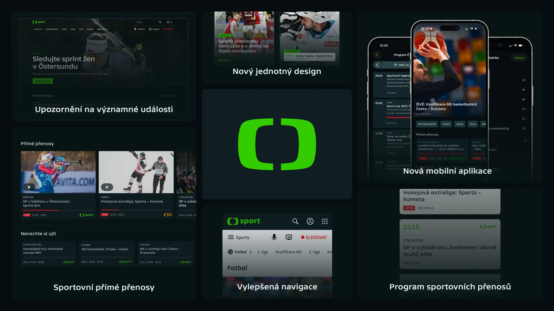 Přímé přenosy jednoduše a rychle. Česká televize spustila modernizovanou digitální platformu ČT sport