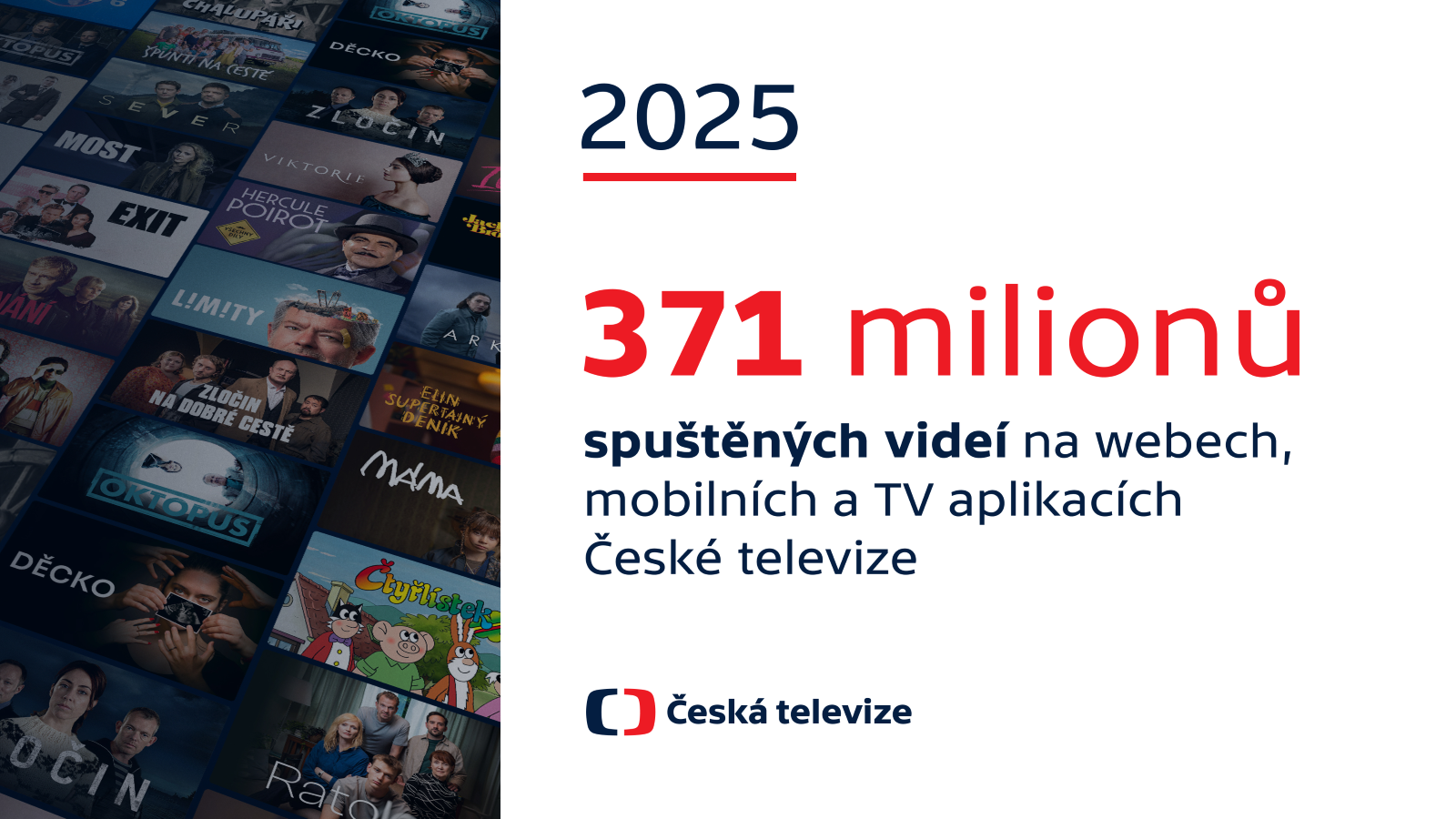 Digitální služby ČT_2